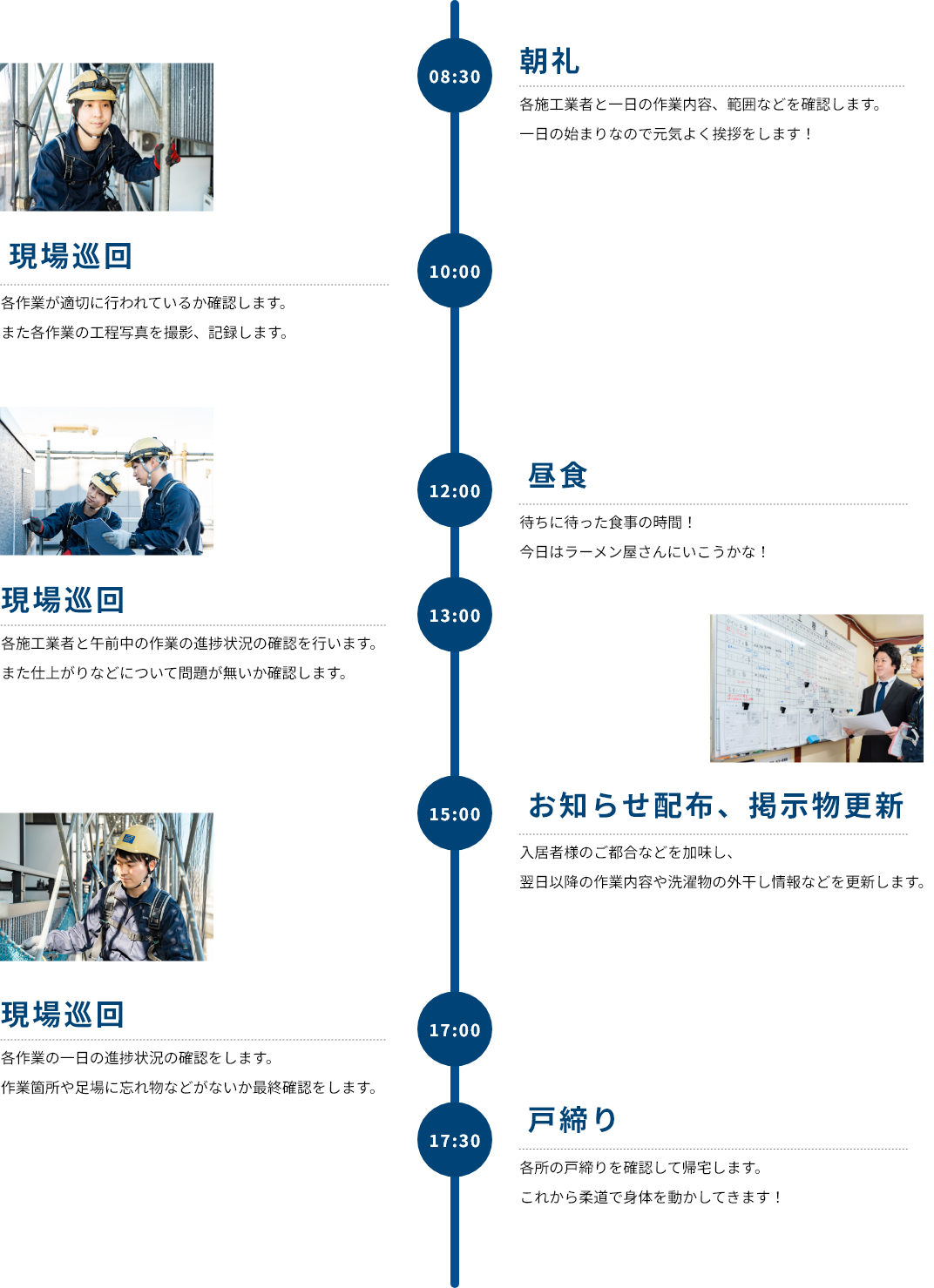 一般的な1日の流れ
